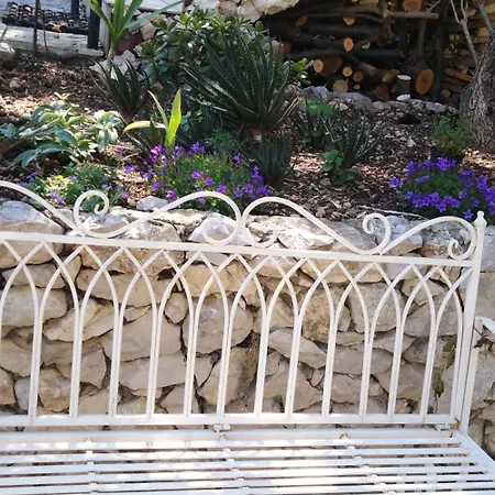 Victoria Gradac (Split-Dalmatia)